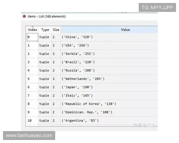 排球世界纪录大全：突破极限的历史时刻与惊人数据回顾